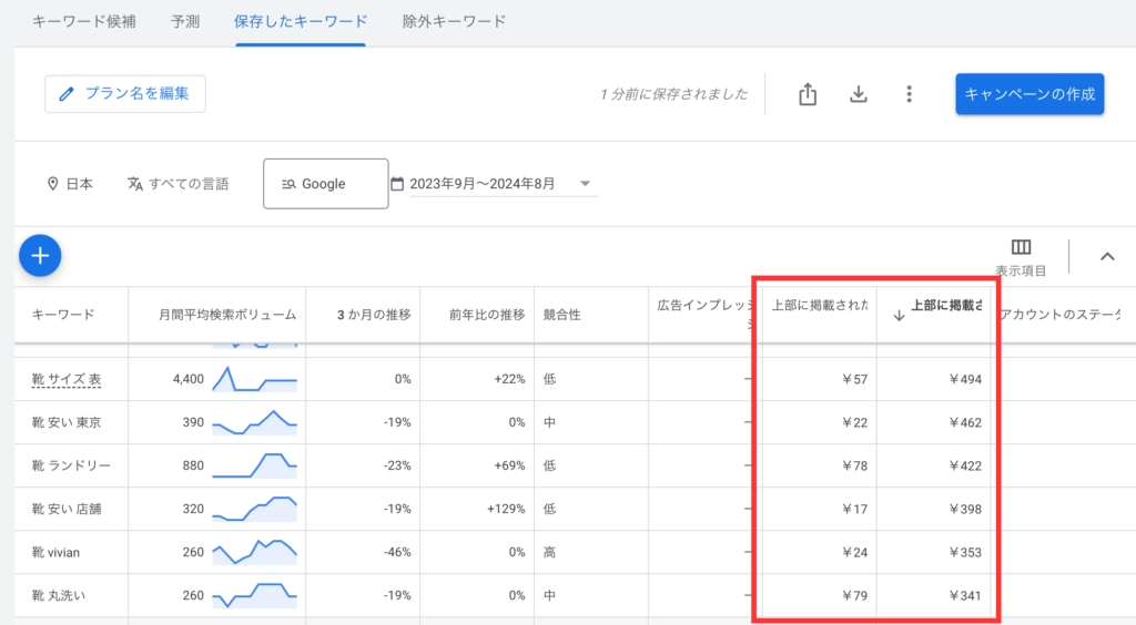 Googleキーワードプランナーのスクリーンショット2 