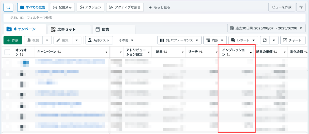 meta広告の表示回数（インプレッション数）の確認画面