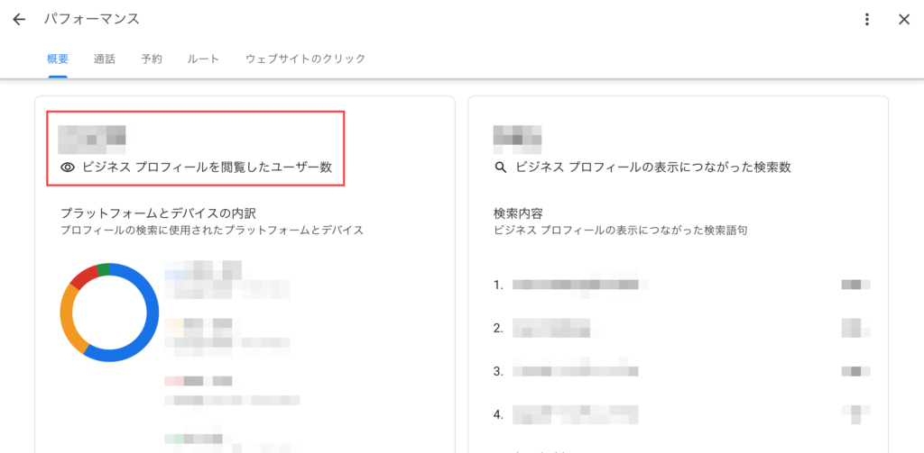 Googleビジネスプロフィールの表示回数（インプレッション数）確認方法