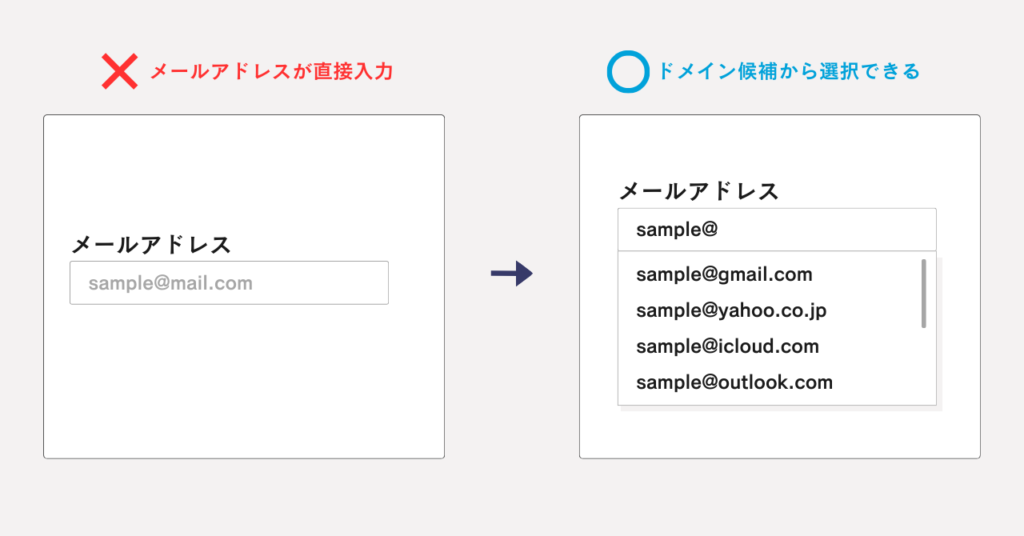 EFOの例-メールアドレスのドメイン候補を出す
