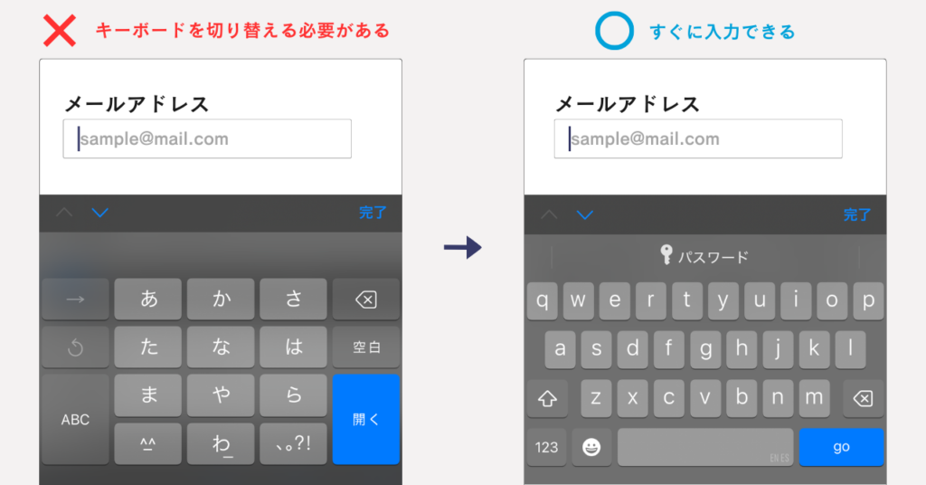 EFOの例-入力キーボードを自動で切り替える