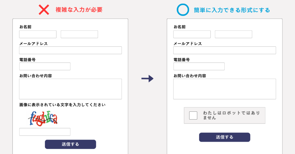 EFOの例-キャプチャ認証を簡略化する