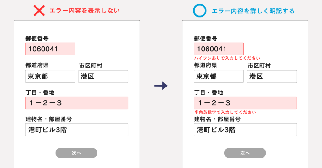 EFOの例-エラーメッセージは具体的に表示する