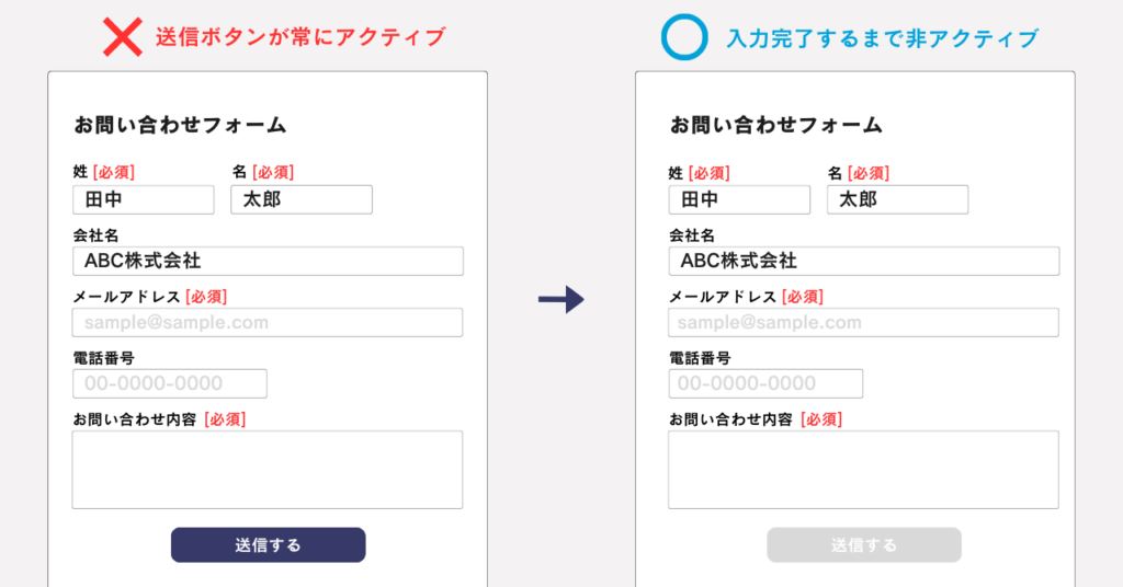 EFOの例-送信ボタンの非アクティブ化