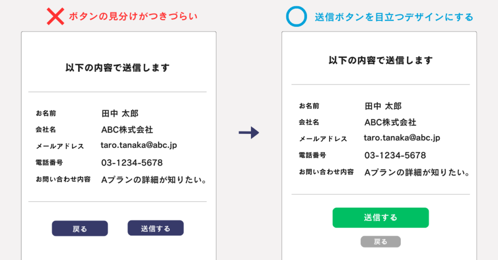 EFOの例-送信ボタンを目立つデザインにする