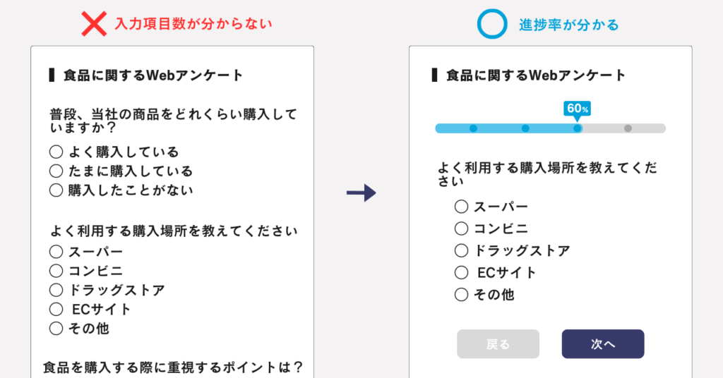 EFOの例-プログレスバーを導入する