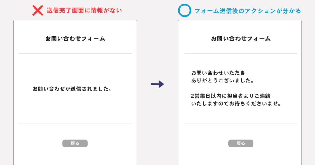 EFOの例-送信後の完了画面に次のアクションを記載する