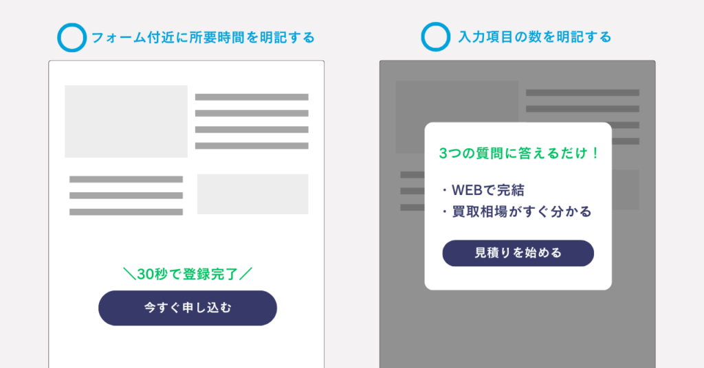 EFOの例-所要時間を明記する
