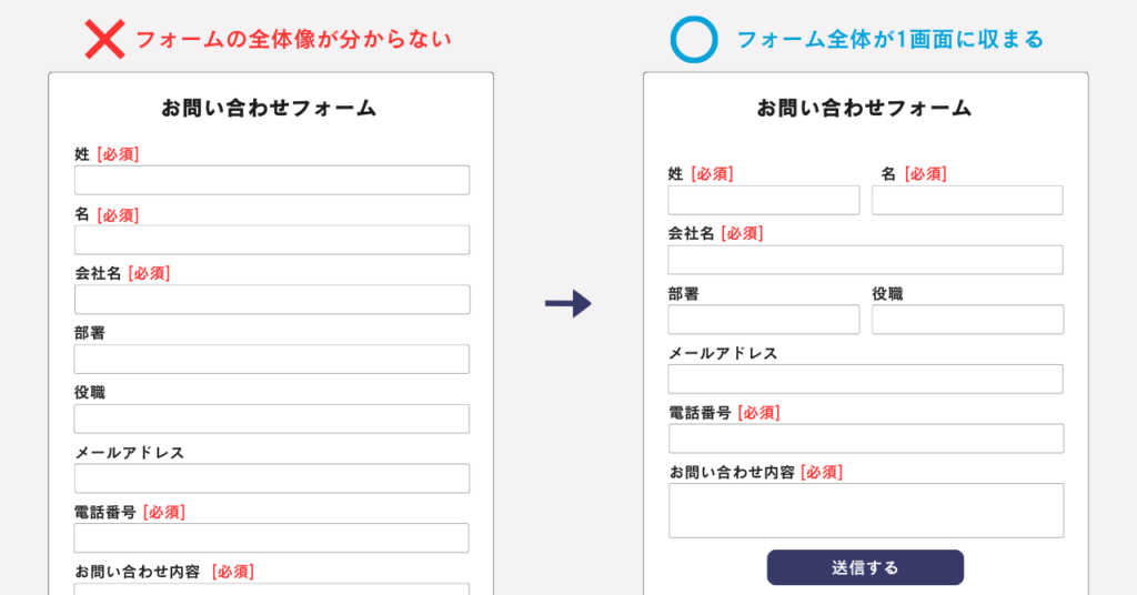 EFOの例-1画面に収まるデザインにする