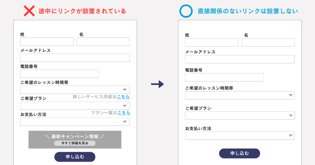 EFOの例-不要なリンクを削除する