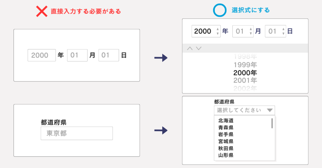 EFOの例-選択式にする