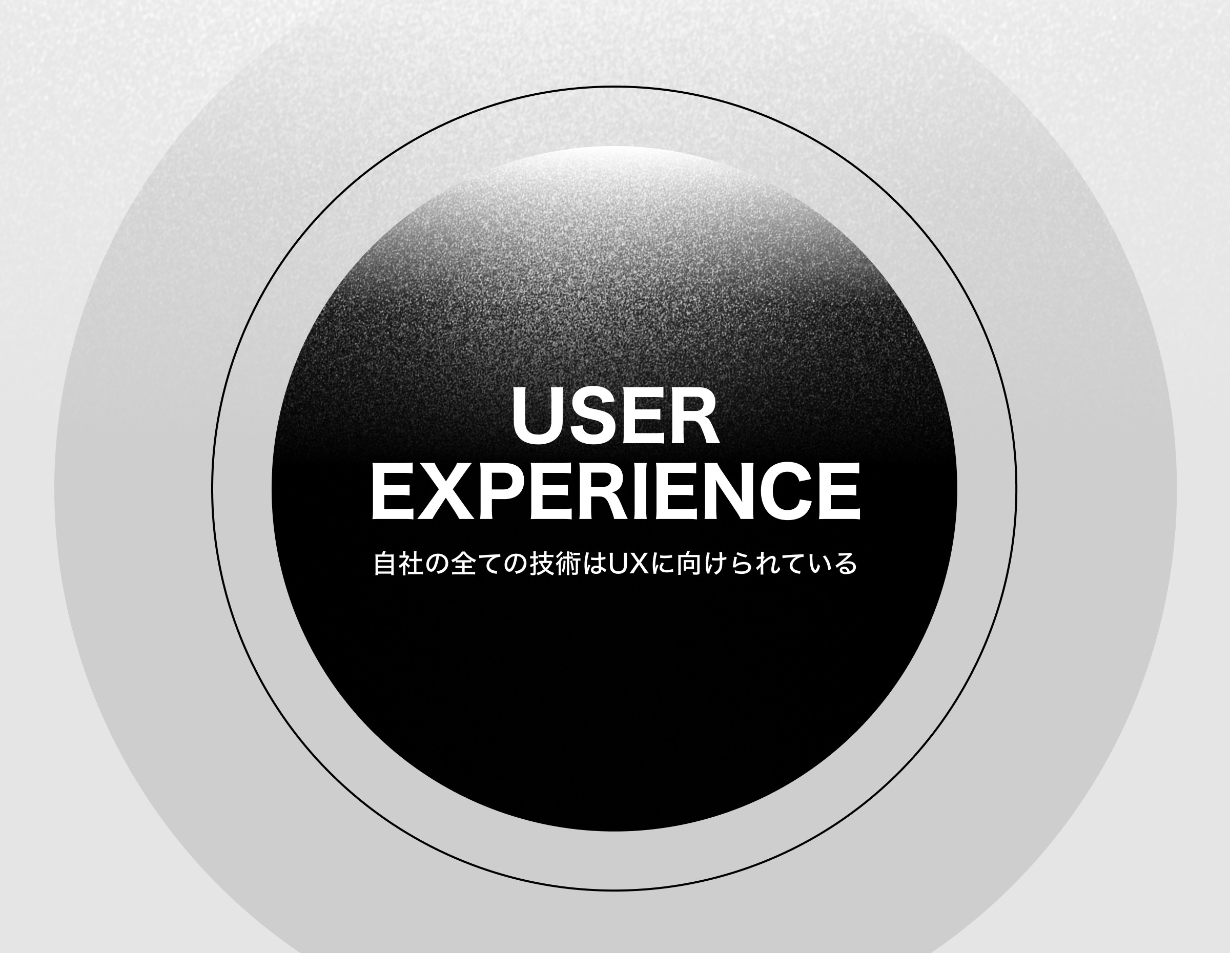 USER EXPERIENCE 自社の全ての技術はUXに向けられている